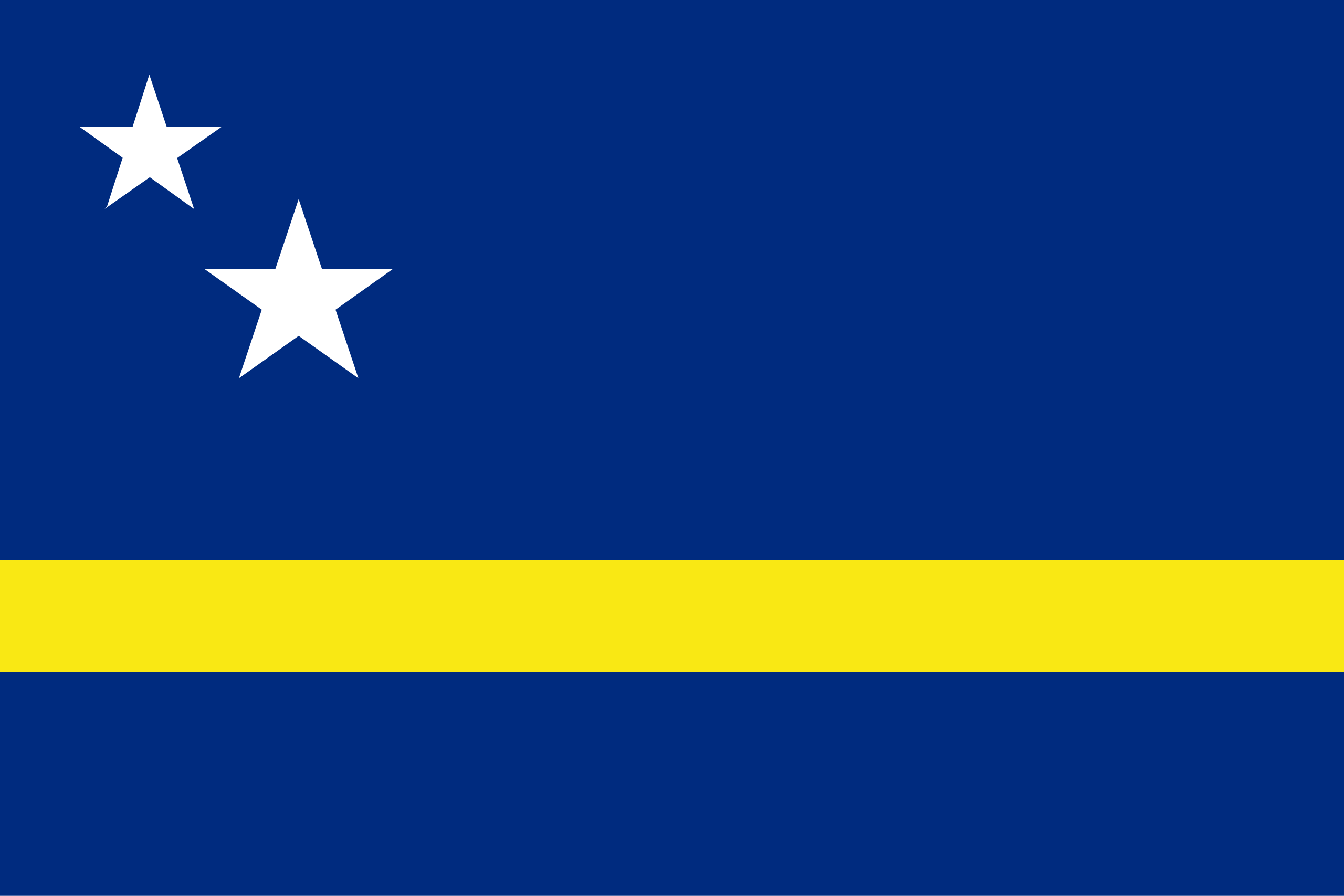 Escudo CURAZAO